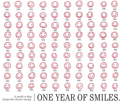 smiles